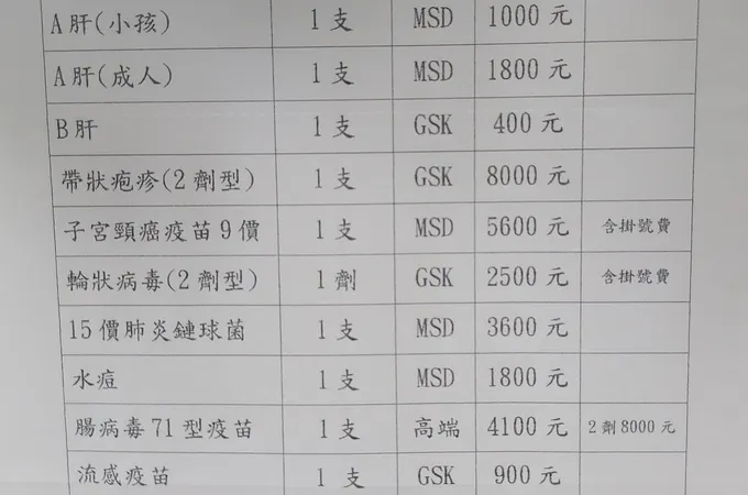 東興婦產科診所 照片 3