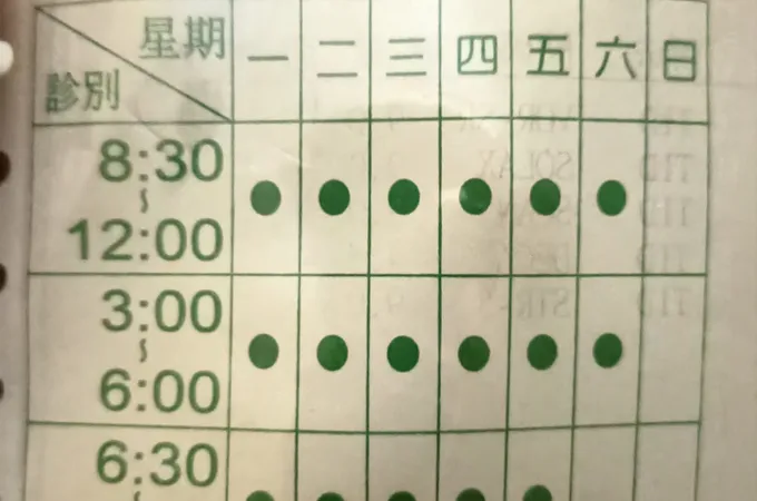 健群外骨科診所 照片