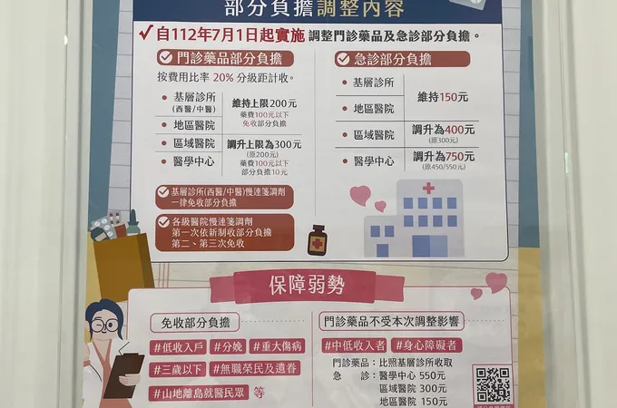 里仁診所 照片