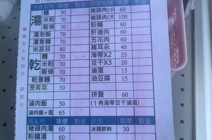 明明眼科診所 照片 7