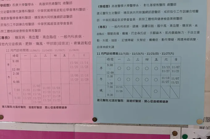 建元醫院 照片 4