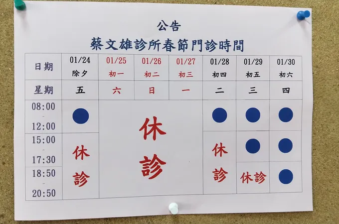 蔡文龍診所 照片 4