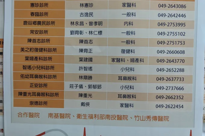 陳首志診所 照片