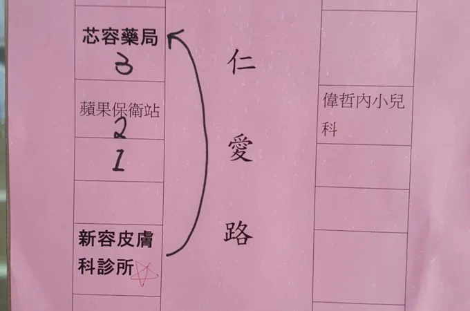 新容皮膚科診所 照片