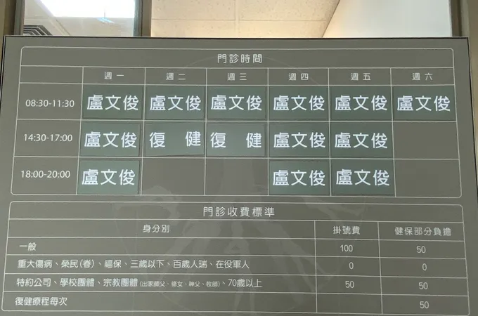 常春骨科診所 照片