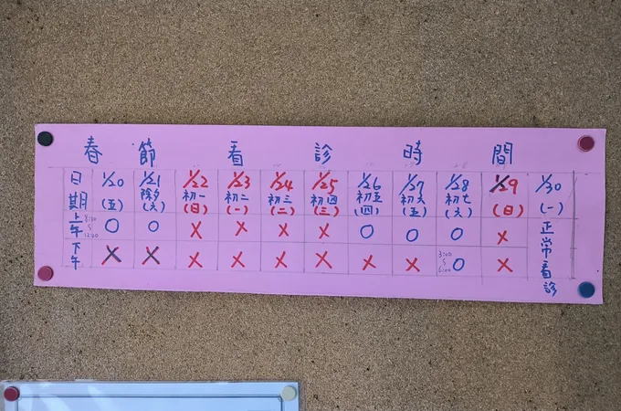 昌模小兒科診所 照片