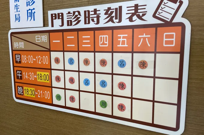 台大佳醫診所 照片 2
