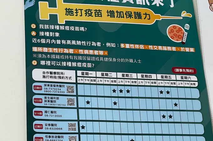 林連風診所 照片