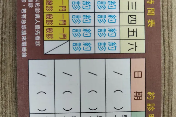 王福祥診所 照片