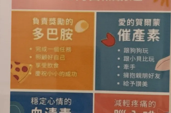 劉神經科診所 照片 2