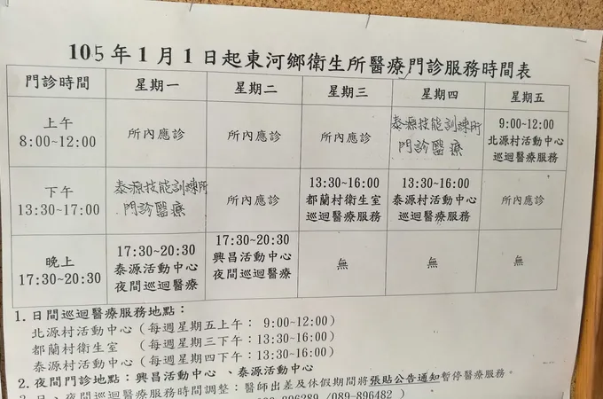 臺東縣東河鄉衛生所 照片