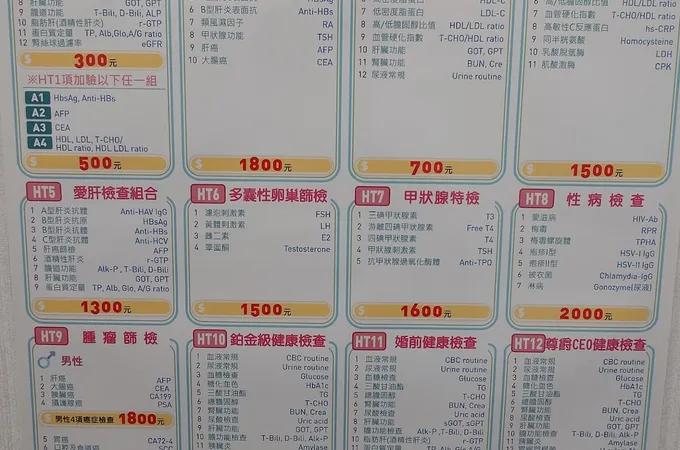 保安診所 照片