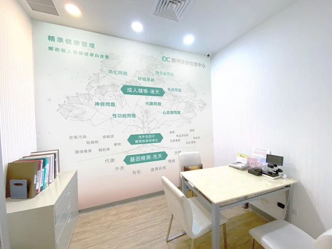 美加時尚美醫診所 - 高雄巨蛋 照片