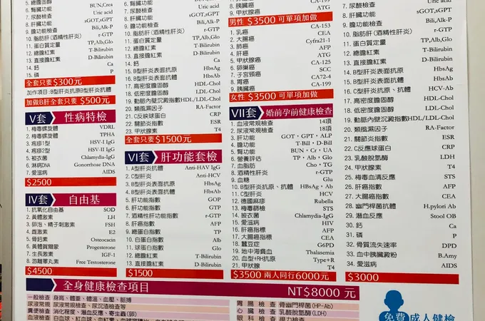 張晉豪診所 照片 8