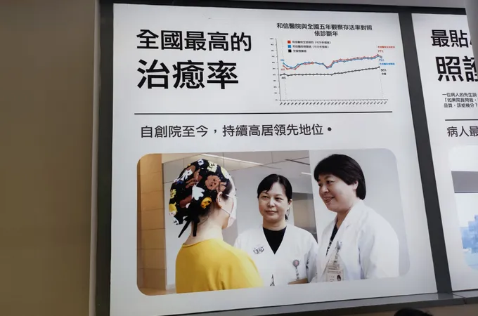 醫療財團法人辜公亮基金會和信治癌中心醫院 照片