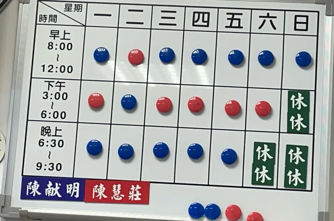 陳信方小兒科診所 照片 3