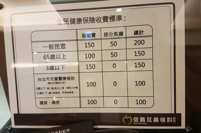 信義耳鼻喉科診所 照片 6