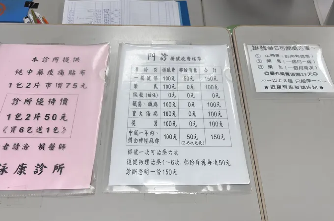 新詠康診所 照片 5