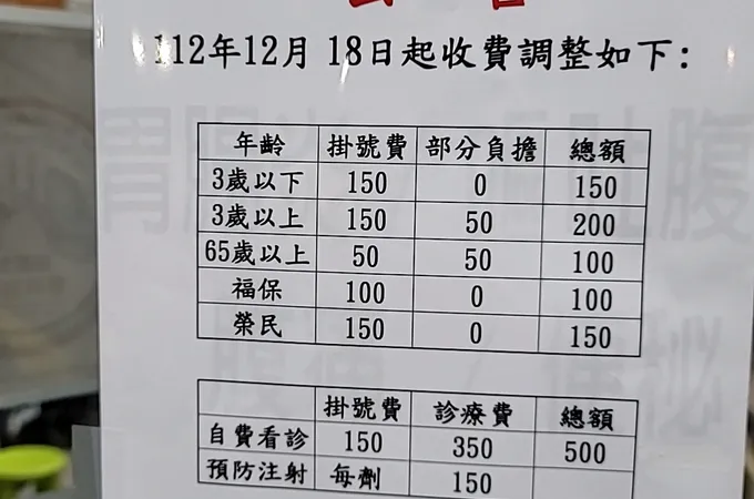 震杰小兒科診所 照片 8