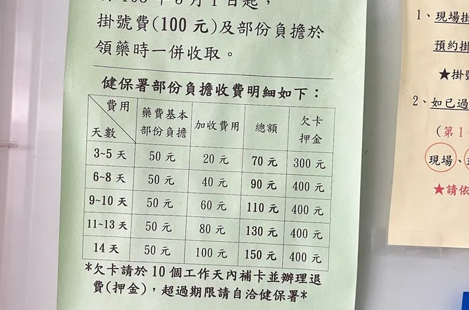 仲人中醫診所 照片 2