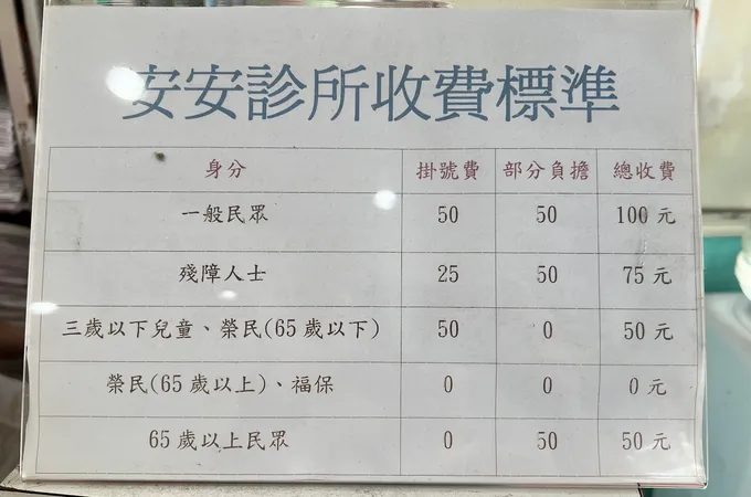 安安診所 照片