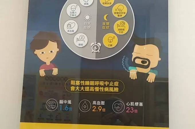 永蘊豐禾診所 照片