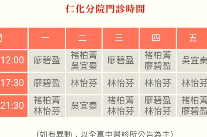 全真中醫診所 照片
