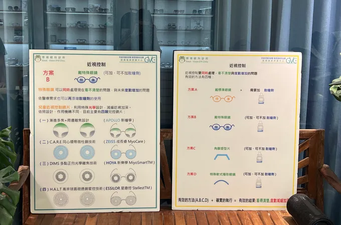 博視眼科診所 照片