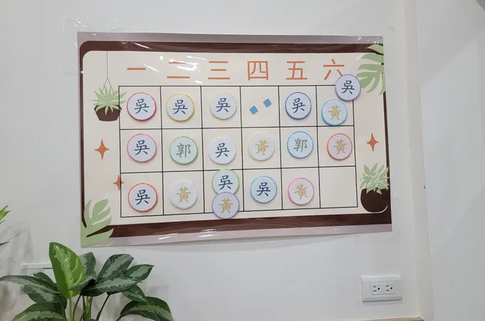 仁德中醫診所 照片 4