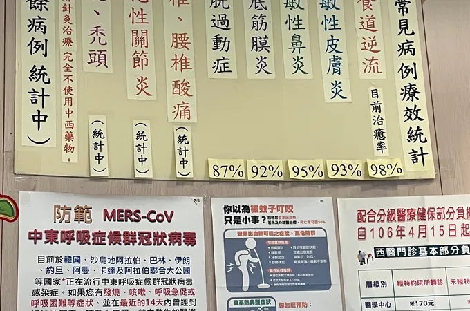 安心婦產科診所 照片