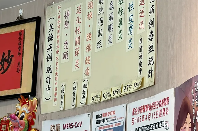 安心婦產科診所 照片