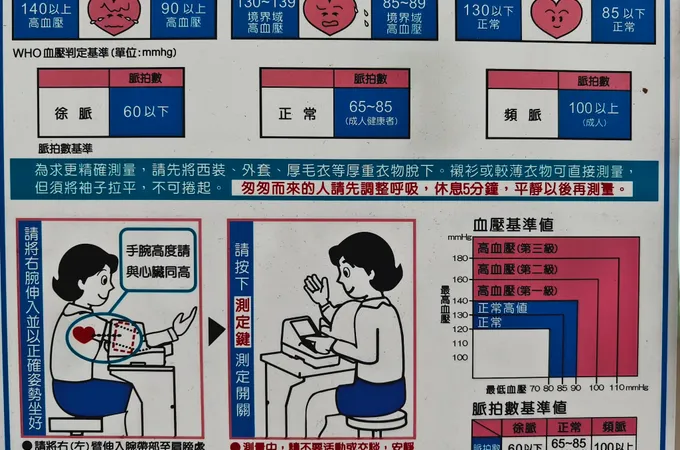 元亨診所 照片