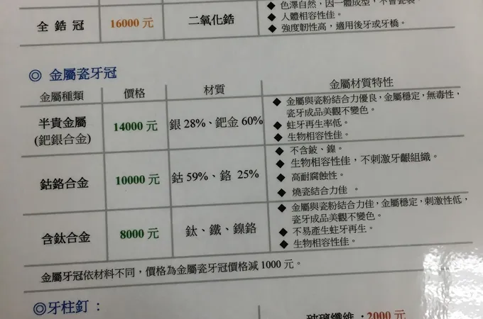 科維牙醫診所 照片