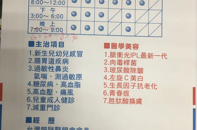 張志仁診所 照片 7