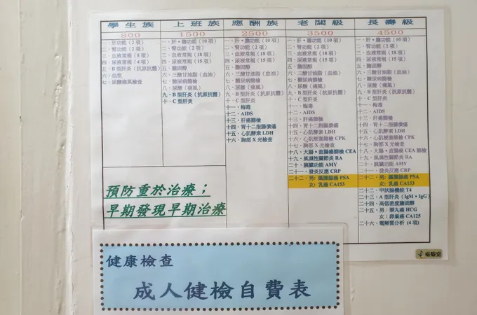 佳里新生診所 照片