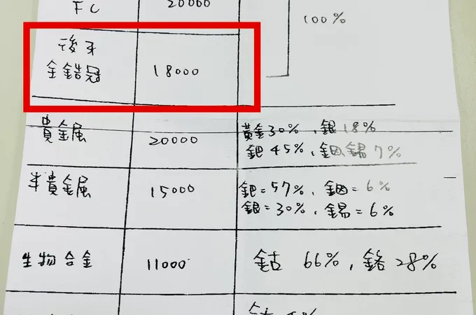 東升診所 照片