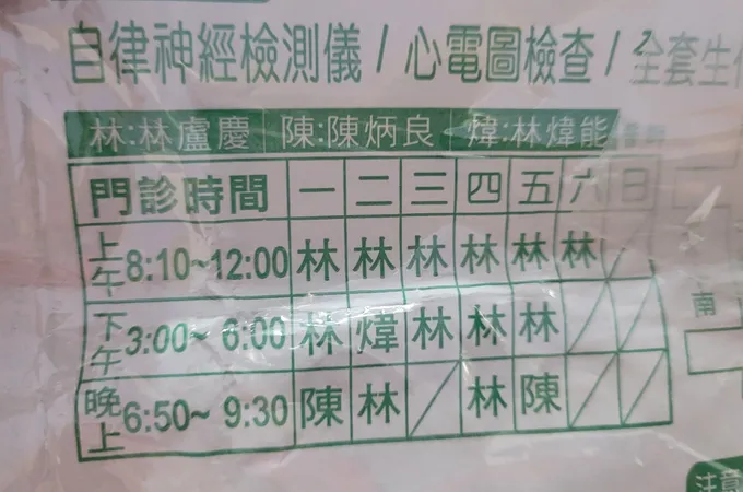 永慶診所 照片