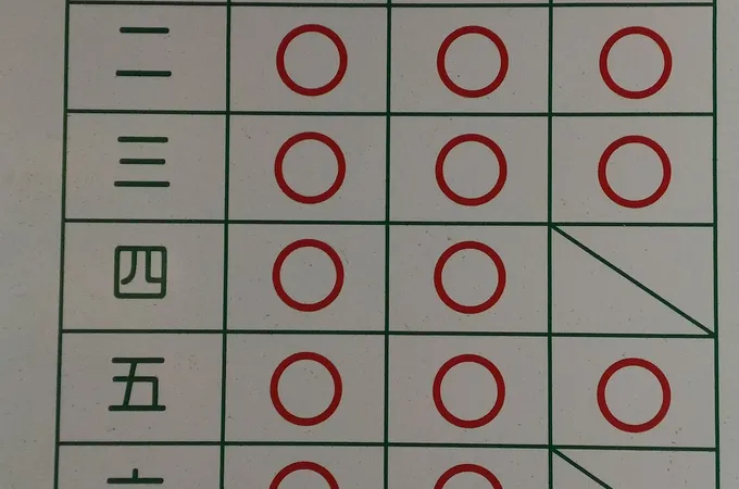 人友牙醫診所 照片