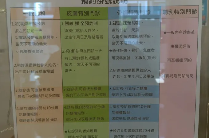 木子小森中醫診所 照片