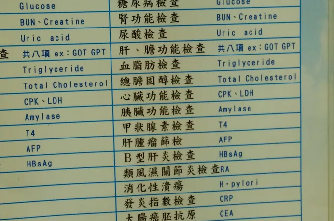 王舒岳兒科診所 照片
