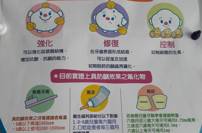 宏亞牙醫診所 照片