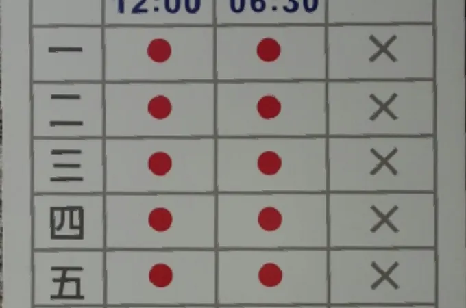 張士澎內科家醫科診所 照片