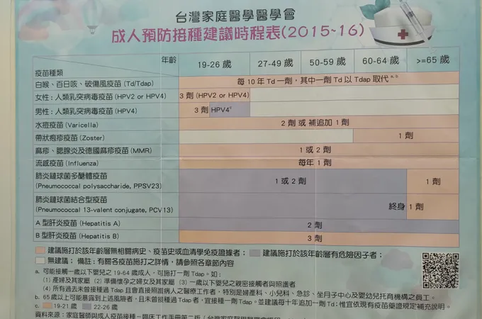 林黑潮診所 照片 5