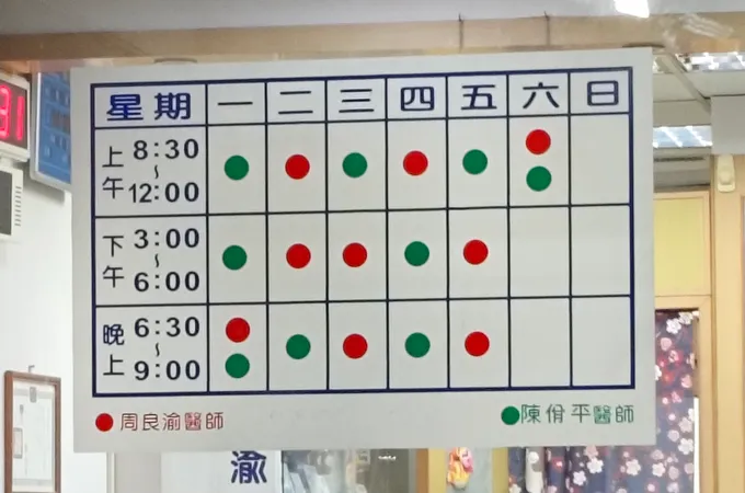 周良渝中醫診所 照片