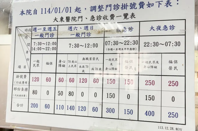 大東醫院 照片 2