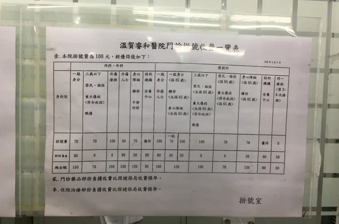 溫賀睿和醫院 照片 5
