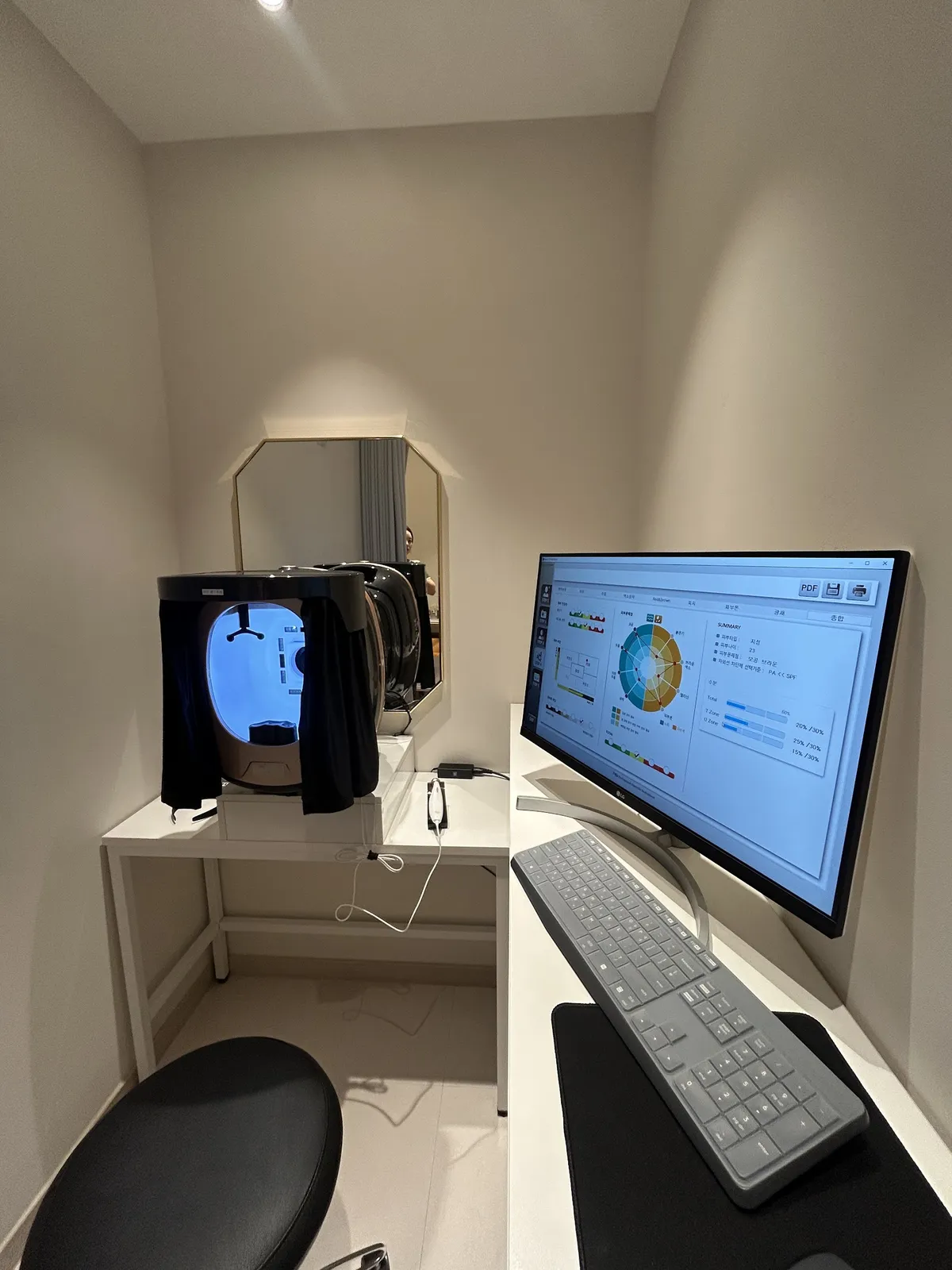Haoderm Clinic 照片 4