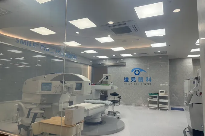 優視全方位眼科診所