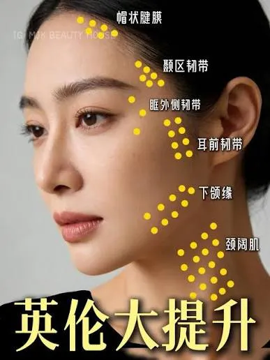 有人聽過美肌拉提斯嗎？肉毒也可以拿來做全臉拉提？